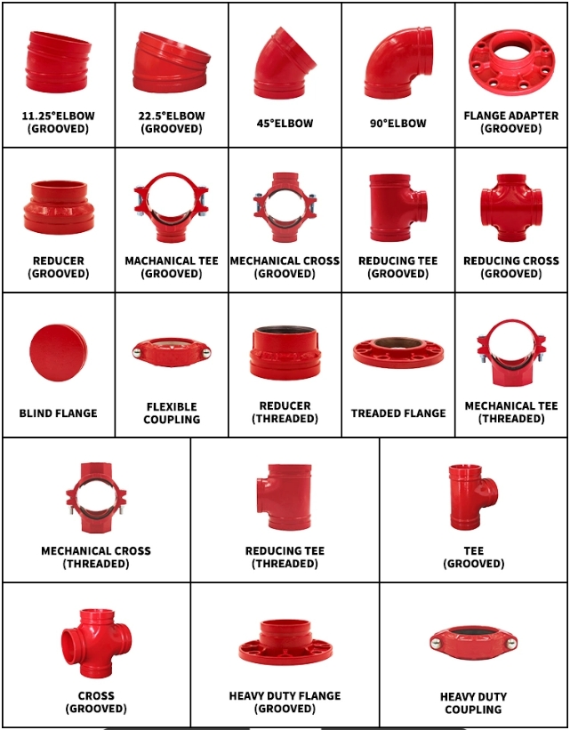 Fire System Project Hochwertige gerillte flexible Kupplungen DN25–350